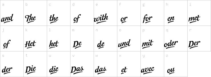 Lowercase characters