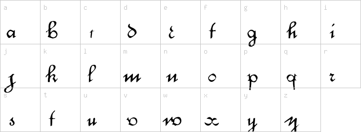 Lowercase characters