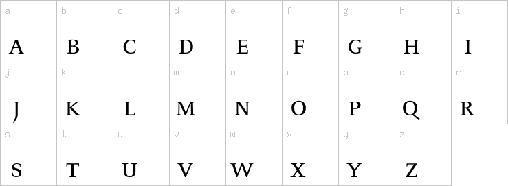 Lowercase characters