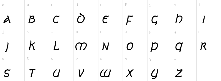 Lowercase characters
