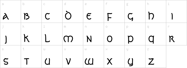 Lowercase characters
