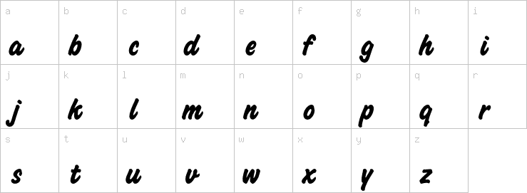 Lowercase characters