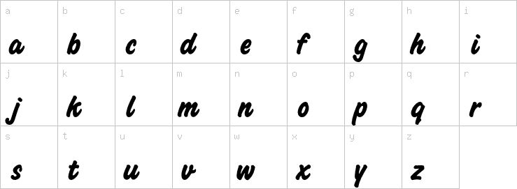Lowercase characters