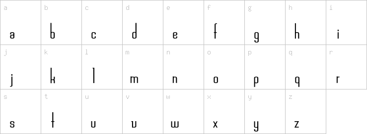 Lowercase characters