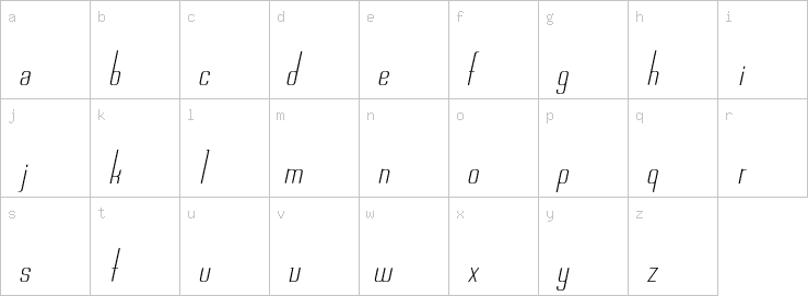 Lowercase characters