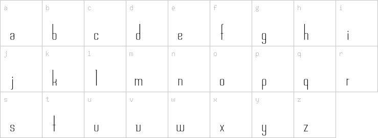 Lowercase characters