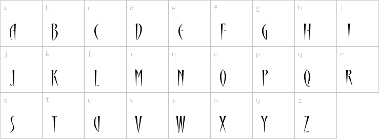 Lowercase characters