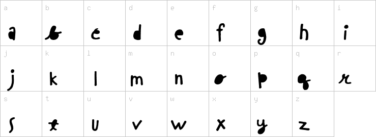 Lowercase characters