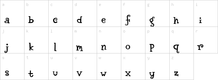 Lowercase characters