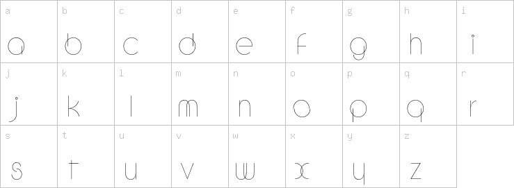 Lowercase characters