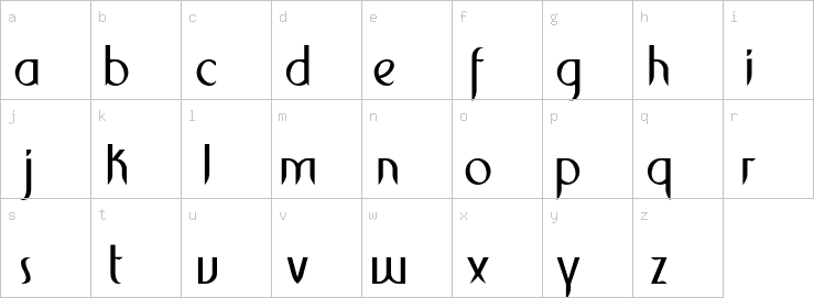 Lowercase characters