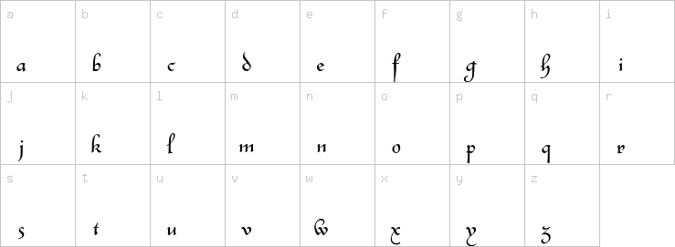 Lowercase characters