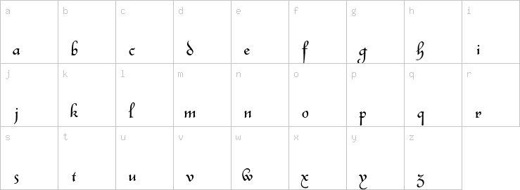 Lowercase characters