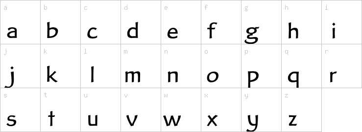 Lowercase characters