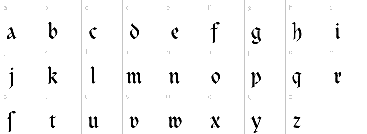 Lowercase characters