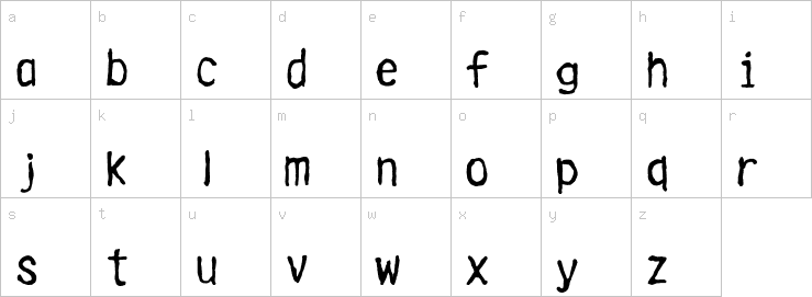 Lowercase characters