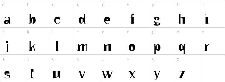 Lowercase characters