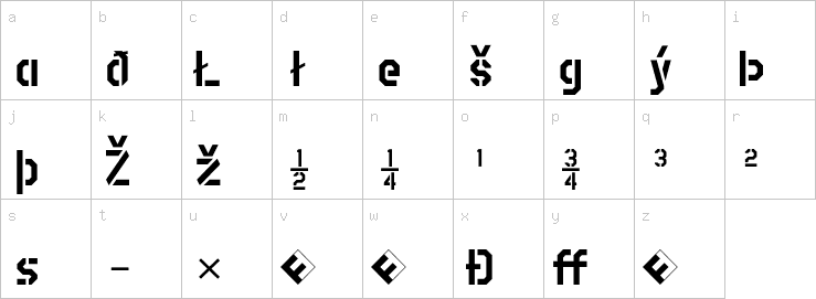 Lowercase characters