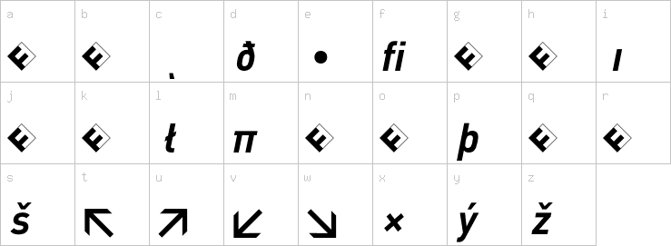 Lowercase characters