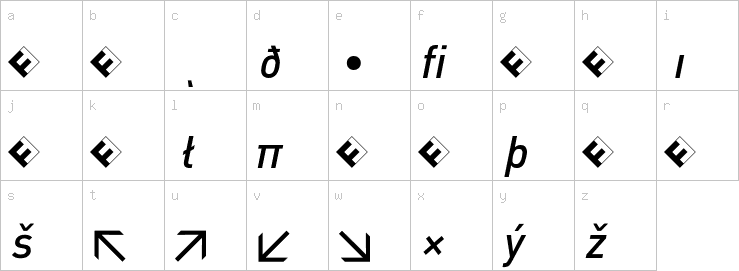 Lowercase characters