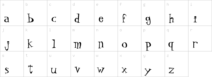 Lowercase characters