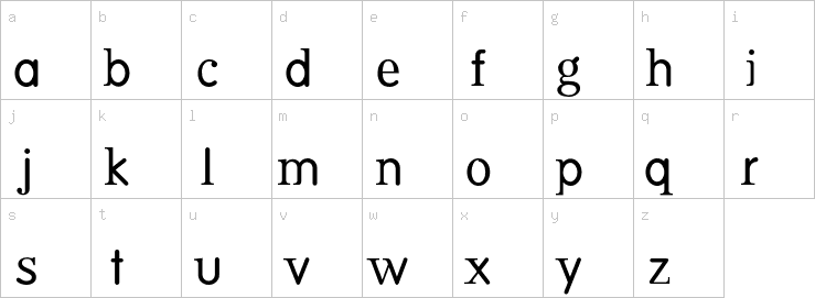Lowercase characters