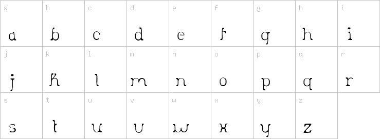 Lowercase characters
