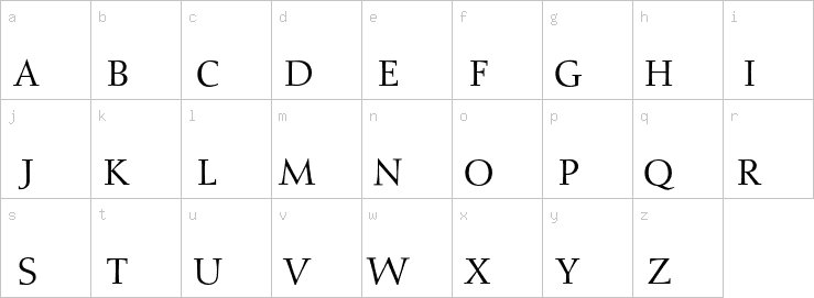 Lowercase characters