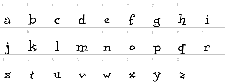 Lowercase characters