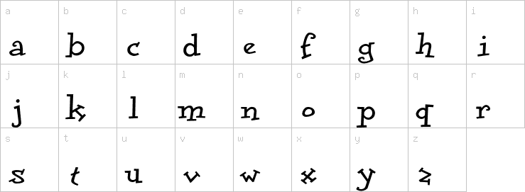 Lowercase characters