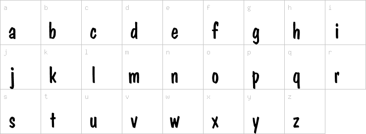 Lowercase characters