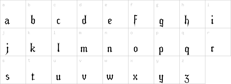 Lowercase characters