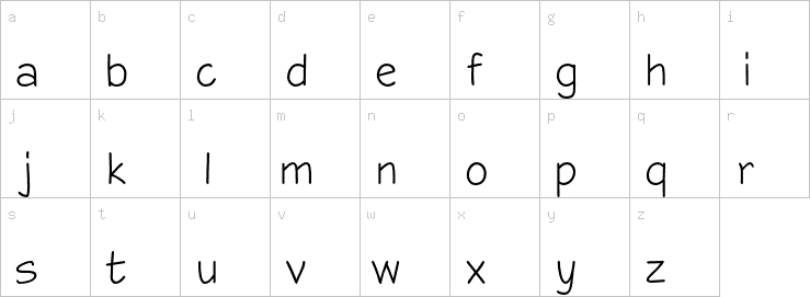 Lowercase characters