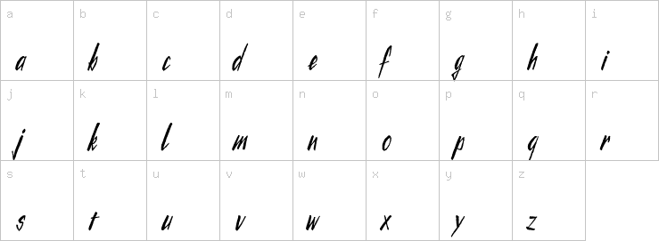 Lowercase characters