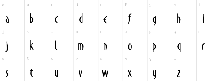 Lowercase characters