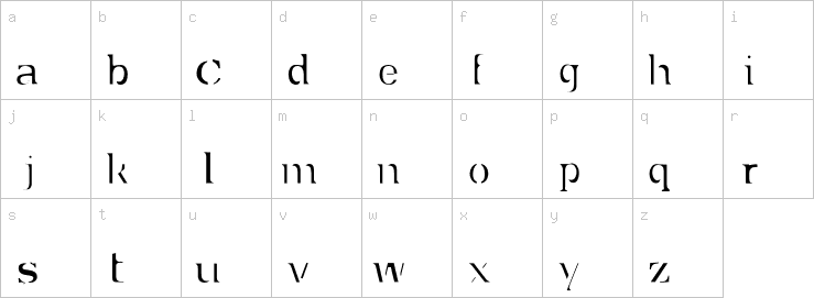 Lowercase characters