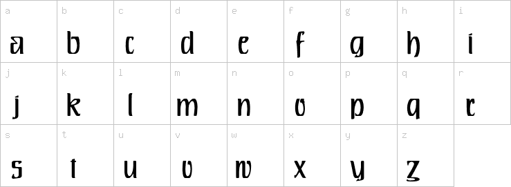 Lowercase characters