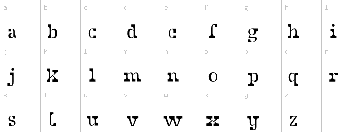 Lowercase characters