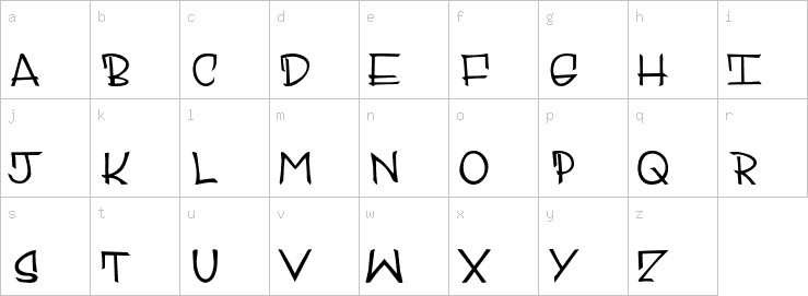 Lowercase characters