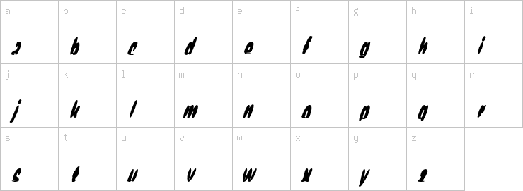 Lowercase characters