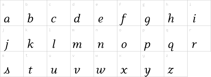 Lowercase characters