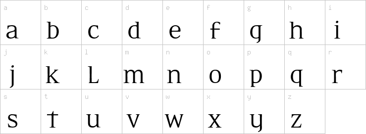 Lowercase characters