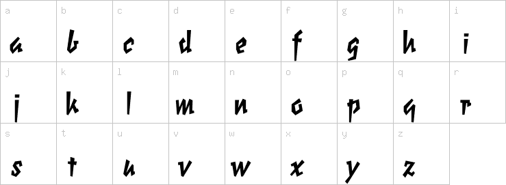 Lowercase characters