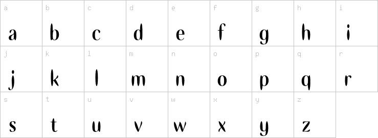 Lowercase characters