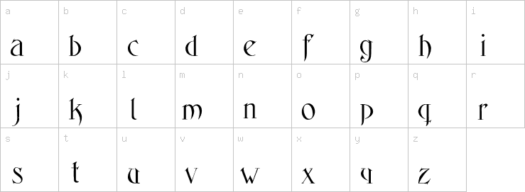 Lowercase characters