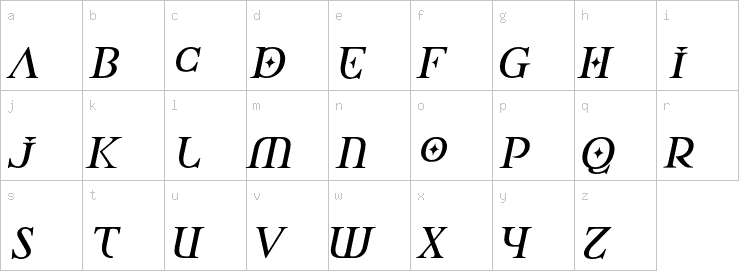 Lowercase characters