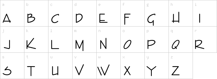 Lowercase characters