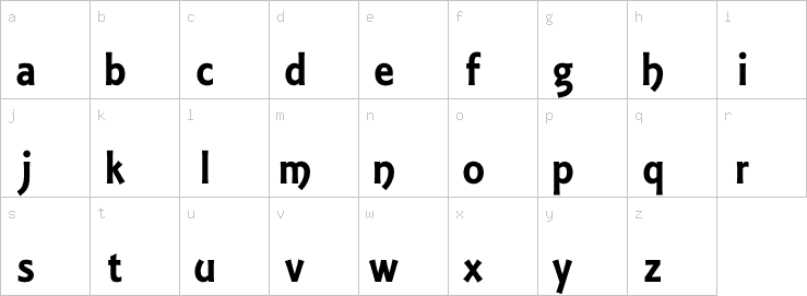 Lowercase characters