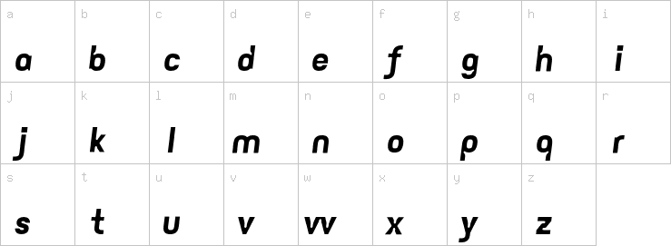 Lowercase characters