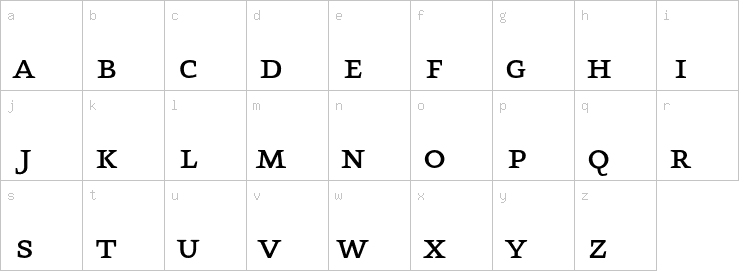 Lowercase characters